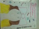 Filename=8.jpeg
Filesize=131KiB
Dimensions=960x720
Date added=Apr 22, 2023 8.jpeg